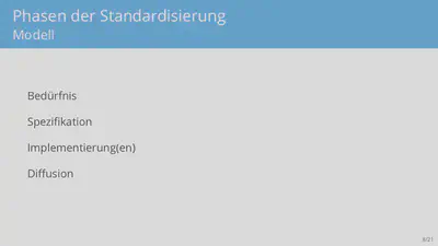 Phasen der Standardisierung